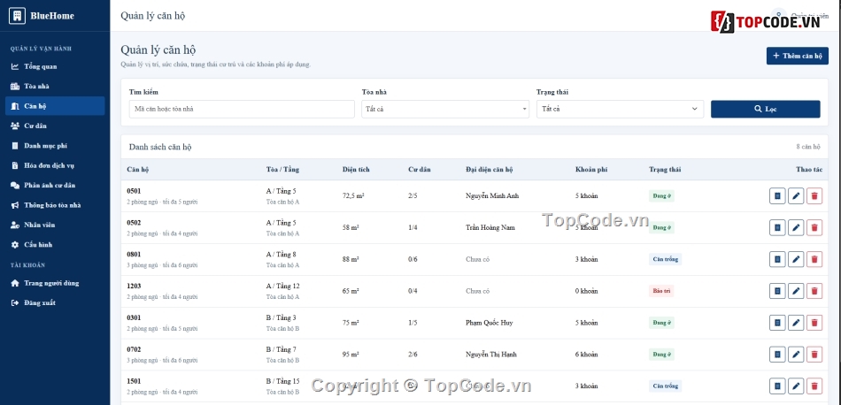 Website quản lý,chung cư,quản lý chung cư